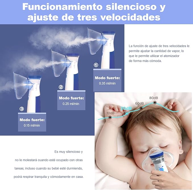 🫁 Nebulizador Portátil– Silencioso y Recargable.🔋