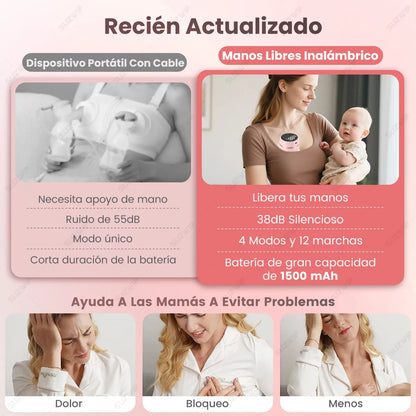 🍼 Extractor de Leche Materna Recargable Inteligente⭐