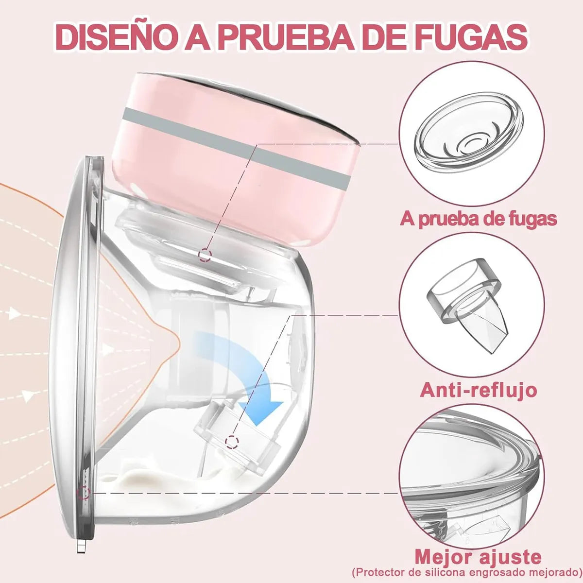 🍼 Extractor de Leche Materna Recargable Inteligente⭐