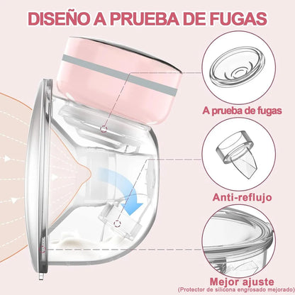 🍼 Extractor de Leche Materna Recargable Inteligente⭐