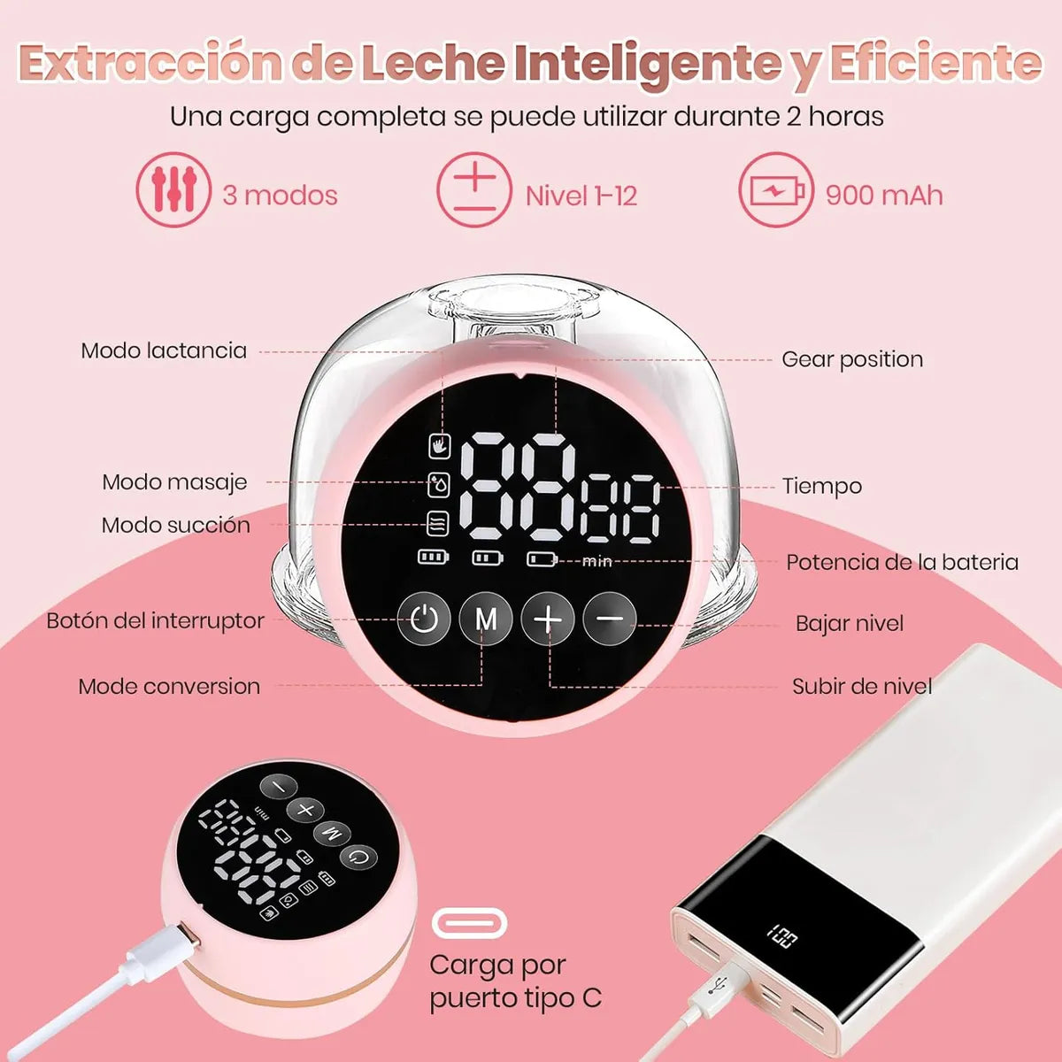 🍼 Extractor de Leche Materna Recargable Inteligente⭐