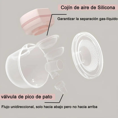 🍼 Extractor de Leche Materna Recargable Inteligente⭐